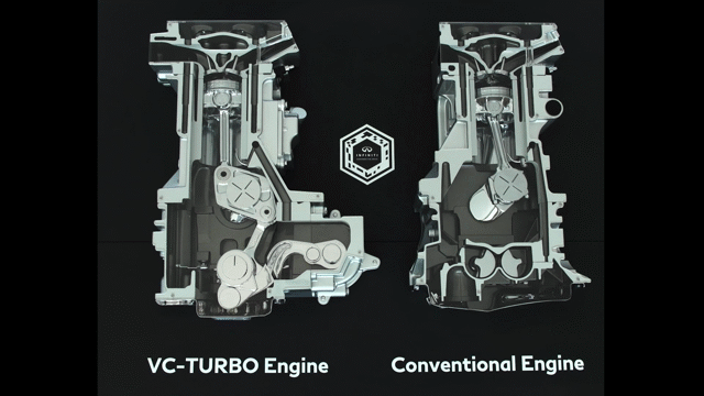 VC-Turbo – the world's first production-ready variable